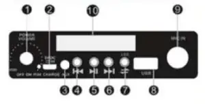 Bayit Home Automation PC0802 Party Speaker - LOCATIONS OF