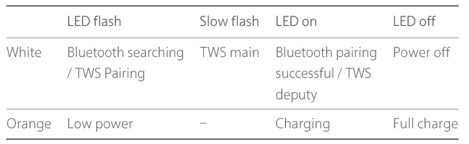 YHEMI YMMKF005 Karaoke Microphone 2 FIG 7
