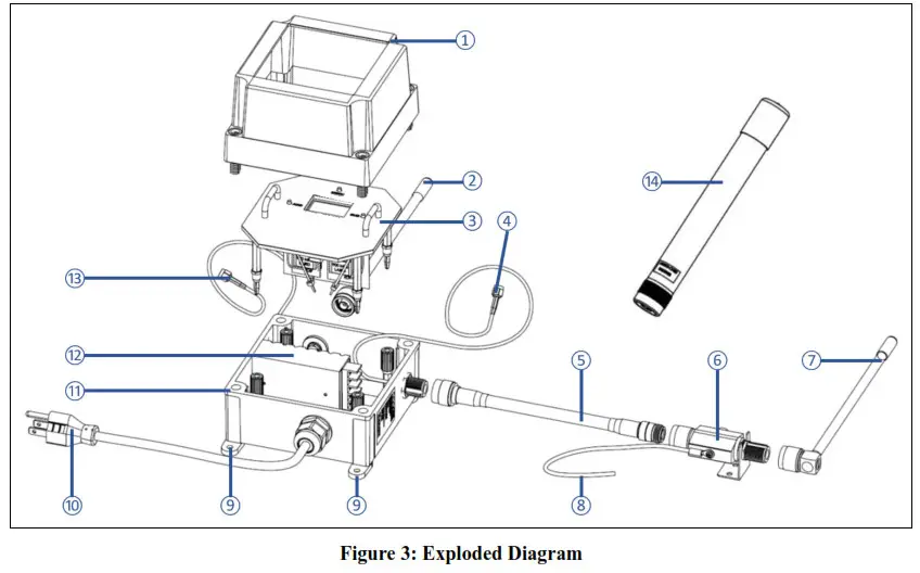 RKI INSTRUMENTS 71 0566 AirLink 9900 NXP Signal Repeater- Exploded Diagram