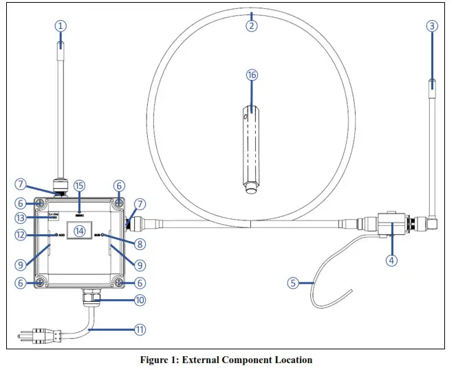 RKI INSTRUMENTS 71 0566 AirLink 9900 NXP Signal Repeater- External Description