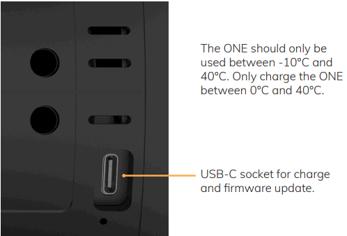 elinchrom H20931 2 ONE Off Camera Flash Dual Kit - Connection