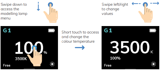 elinchrom H20931 2 ONE Off Camera Flash Dual Kit - Modelling lamp