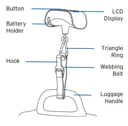 ETEKCITY EL11 Digital Luggage Scale User Manual - Function Diagram