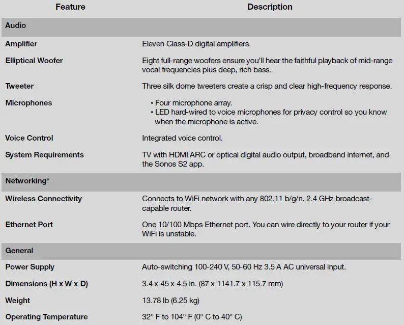 SONOS Arc Premium Smart Soundbar for TV-16