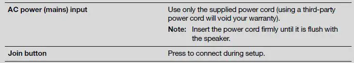 SONOS Arc Premium Smart Soundbar for TV-4