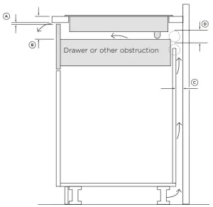 DRAWER OR OTHER OBSTRUCTION
