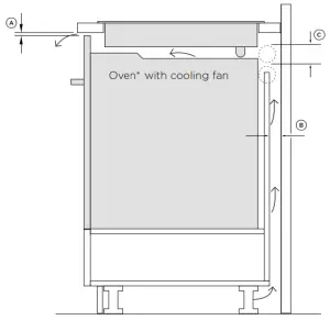 OVEN WITH COOLING FAN