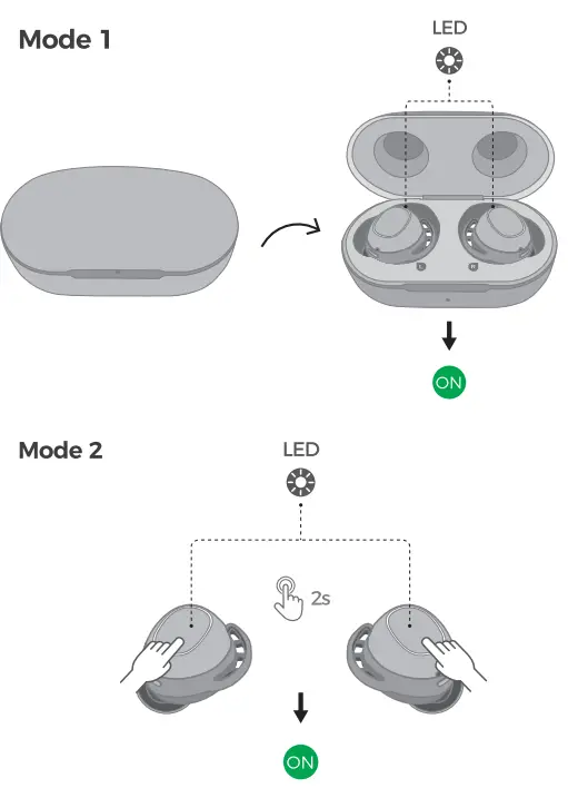 Coscaaco BH591A Beans F1 True Wireless Earbuds-fig3