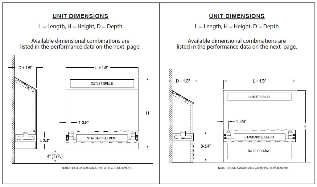 MODINE AIR13-111.5 Steam Hot Water Convectors fig 15
