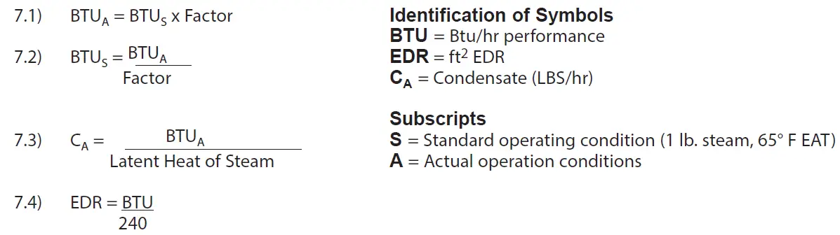 MODINE AIR13-111.5 Steam Hot Water Convectors fig 18