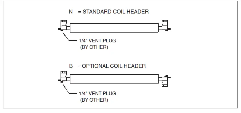 MODINE AIR13-111.5 Steam Hot Water Convectors fig 6