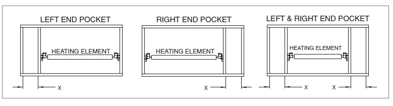 MODINE AIR13-111.5 Steam Hot Water Convectors fig 6