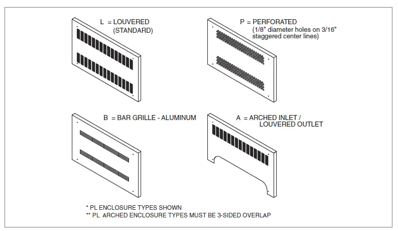 MODINE AIR13-111.5 Steam Hot Water Convectors fig 8