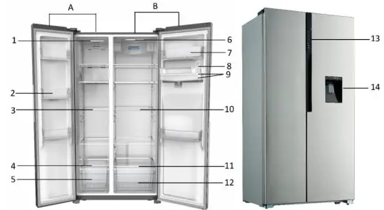 emerio SBS-125596.1 Side by Side Refrigerator - STRUCTURE ILLUSTRATION