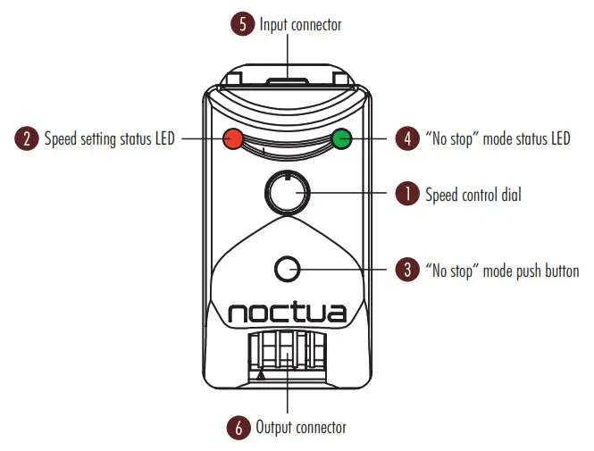 Overview of the device and accessories