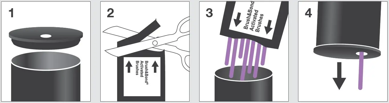 parkell S220 Brush and Bond Max Kit fig1