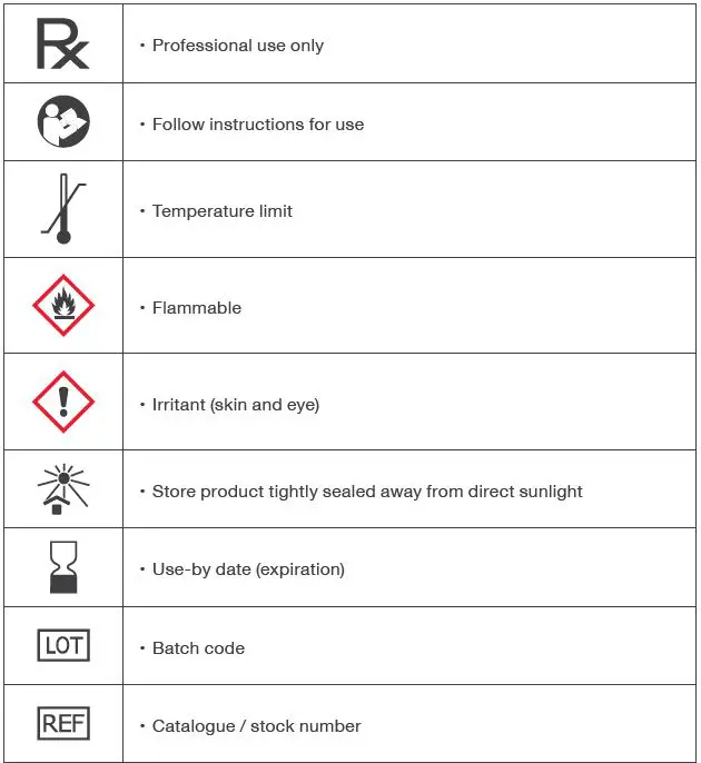 parkell S220 Brush and Bond Max Kit fig2