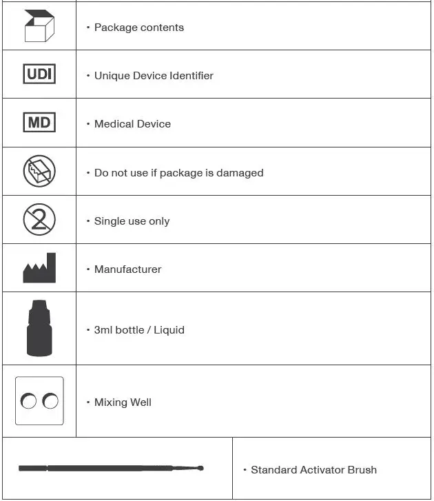 parkell S220 Brush and Bond Max Kit fig3