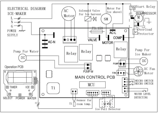 CIRCUIT DIAGRAM