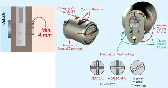 DESi UBF2C 100 Utopic R OK Wireless Smart Lock - PARTS OF DEVICE 1