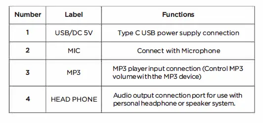 Shenzhen Xingyuanshiji Technology G6009 Portable Electronic Drum Pad 3