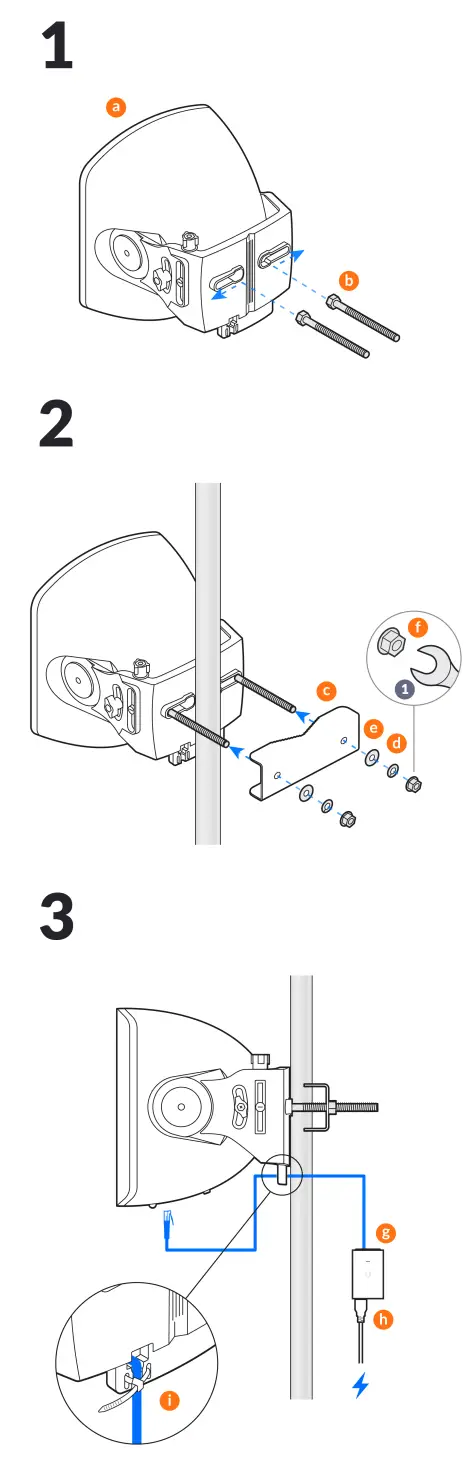 UBIQUITI WAVEAP Digital Transmission Radio -fig2