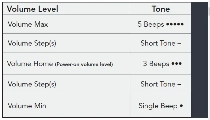 Starkey BTE 13 Livio Edge AI 2400 Hearing Aid-7