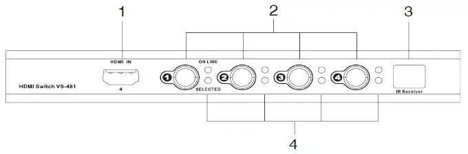 ATEN VS481 4 Port HDMI Switch with Remote Control - VS481 Front View