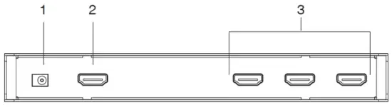 ATEN VS481 4 Port HDMI Switch with Remote Control - VS481 Rear View