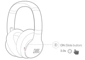 Adaptive Noise Cancelling