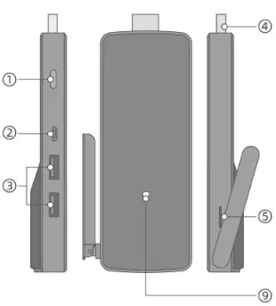 MeLE PCG02 Fanless Mini PC Stick Windows 11 Pro - Interface