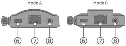 MeLE PCG02 Fanless Mini PC Stick Windows 11 Pro - Mode A B