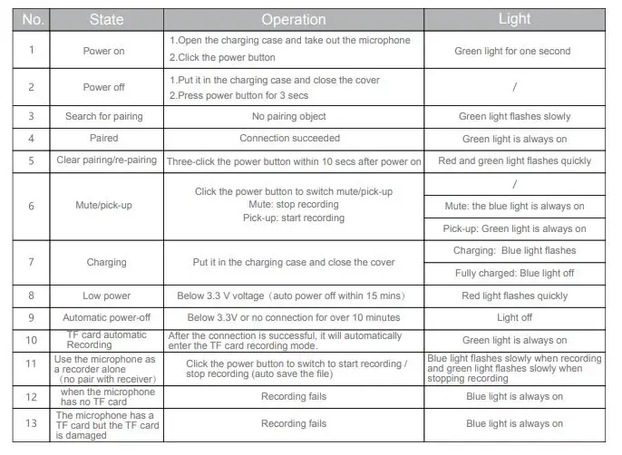 TAKSTAR-V4-Wireless-Video-Microphone-03