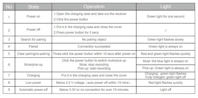 TAKSTAR-V4-Wireless-Video-Microphone-04