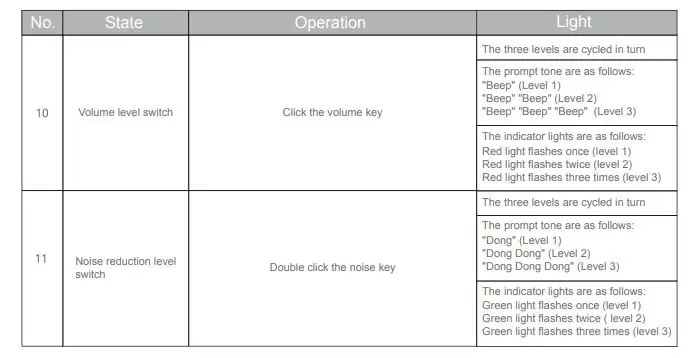 TAKSTAR-V4-Wireless-Video-Microphone-05
