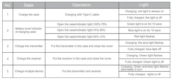 TAKSTAR-V4-Wireless-Video-Microphone-06