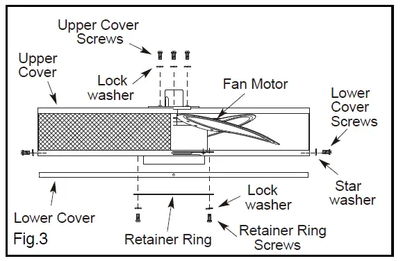 CANARM-CF-24C-Downrod-Mount-Series-Fan-fig 3