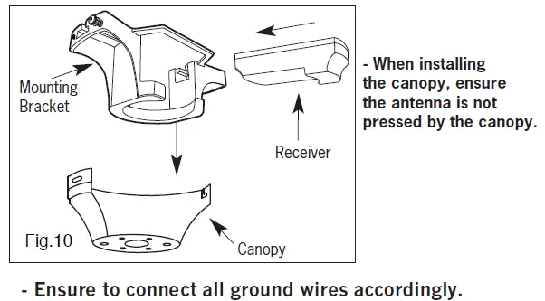 CANARM-CF-24C-Downrod-Mount-Series-Fan-fig 5