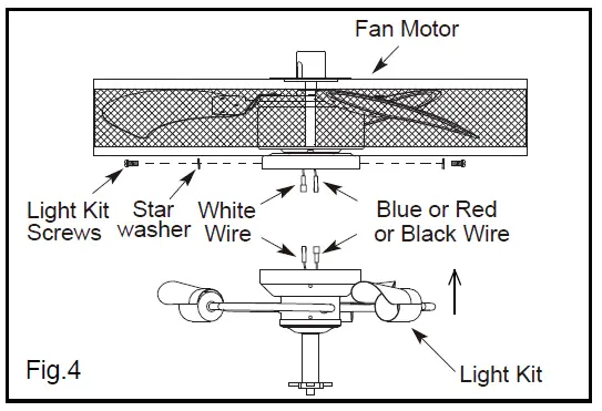 CANARM-CF-24C-Downrod-Mount-Series-Fan-fig 7