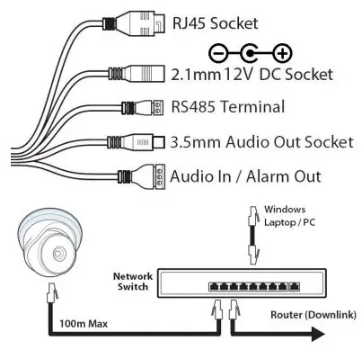 RoboPLATE-ROBOPCZ22-2MP-IP-ANPR-Eyeball-Camera-6-22mm-Motorised-FIG-1