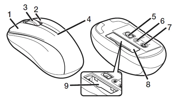ELECOM M-BY10BR- Wireless -Mouse-FIG 1