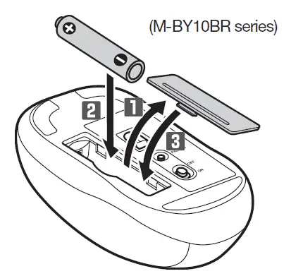ELECOM M-BY10BR- Wireless -Mouse-FIG 2