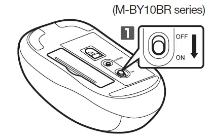 ELECOM M-BY10BR- Wireless -Mouse-FIG 2