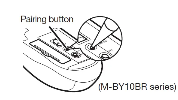 ELECOM M-BY10BR- Wireless -Mouse-FIG 4