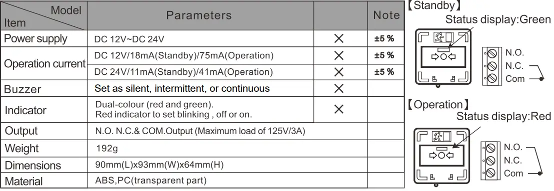 neptune-NECPLBG-Resettable-Call-Point-with-Buzzer-and-Light-FIG-1