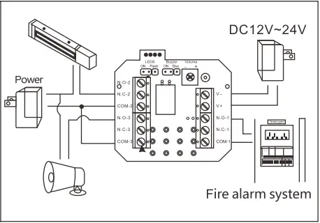 neptune-NECPLBG-Resettable-Call-Point-with-Buzzer-and-Light-FIG-3