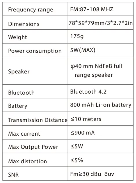 Specifications