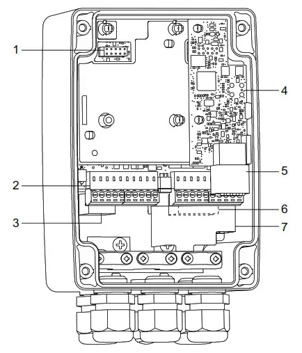GRUNDFOS GIM1A GiM CIU Machine Health Monitor - Electric shock