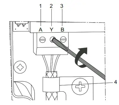 GRUNDFOS GIM1A GiM CIU Machine Health Monitor - Example 3