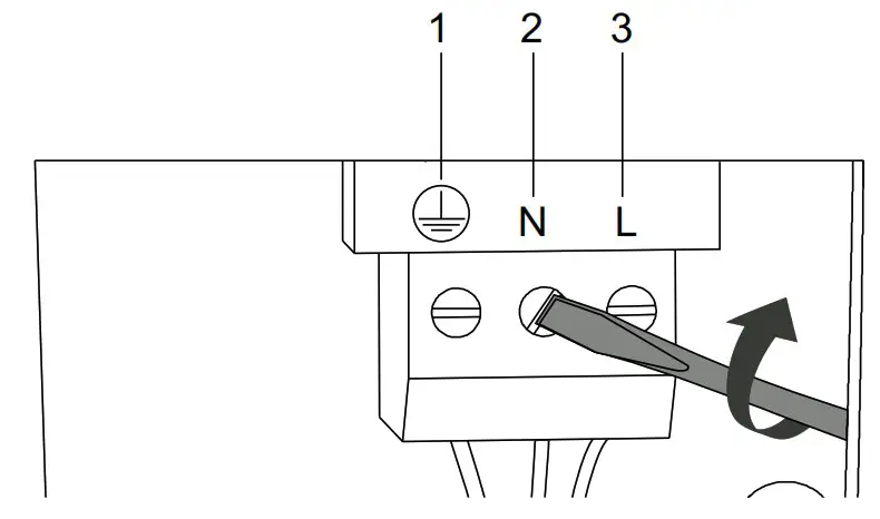 GRUNDFOS GIM1A GiM CIU Machine Health Monitor - Example